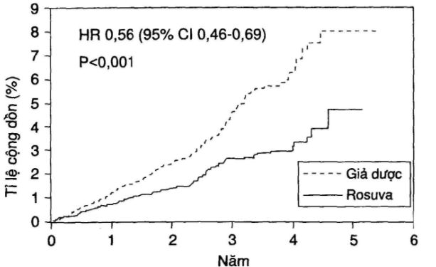crestor-20mg-28v-0007