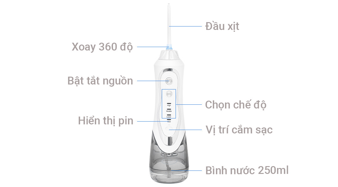 Máy tăm nước Gluck BPF-01