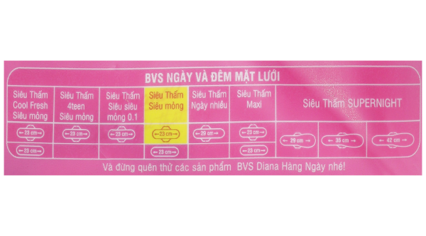 Băng vệ sinh Diana siêu thấm siêu mỏng cánh gói 20 miếng