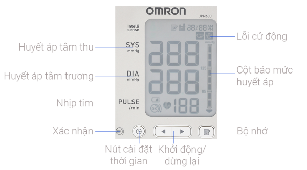 Máy đo huyết áp bắp tay OMRON JPN 600