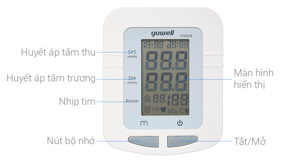 Máy đo huyết áp bắp tay Yuwell YE660B