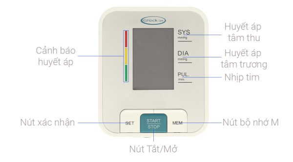 Máy đo huyết áp bắp tay Gluck Care B56