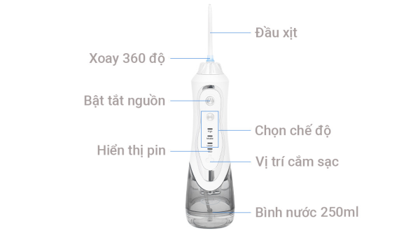 Máy tăm nước Gluck BPF-01