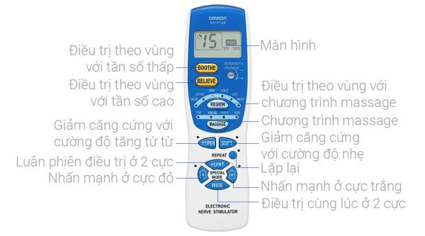Máy xung điện trị liệu Omron HV-F128