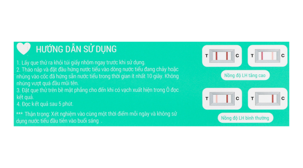 Que thử rụng trứng Safely Ovulation hộp 3 que thử