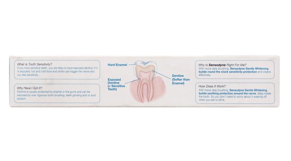 Kem đánh răng Sensodyne Gentle Whitening giúp làm trắng răng tuýp 100g