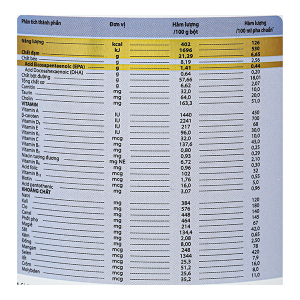 Sữa bột Prosure cho người đang hoặc có nguy cơ sụt cân do hao mòn hương vani (380g)