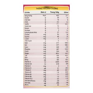 Sữa bột Gluvita Gold bổ sung dinh dưỡng cho người đái tháo đường (900g)