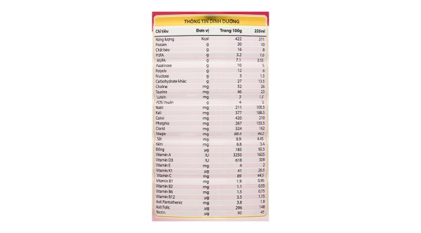 Sữa bột Gluvita Gold bổ sung dinh dưỡng cho người đái tháo đường (900g)