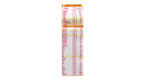 Sữa bột pha sẵn Nutifood Varna Diabetes dành cho người đái tháo đường (237ml)
