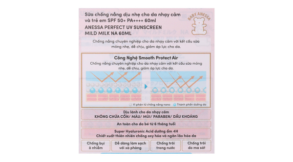 Sữa chống nắng Anessa Mild Milk SPF50+/PA++++ dịu nhẹ cho da nhạy cảm chai 60ml
